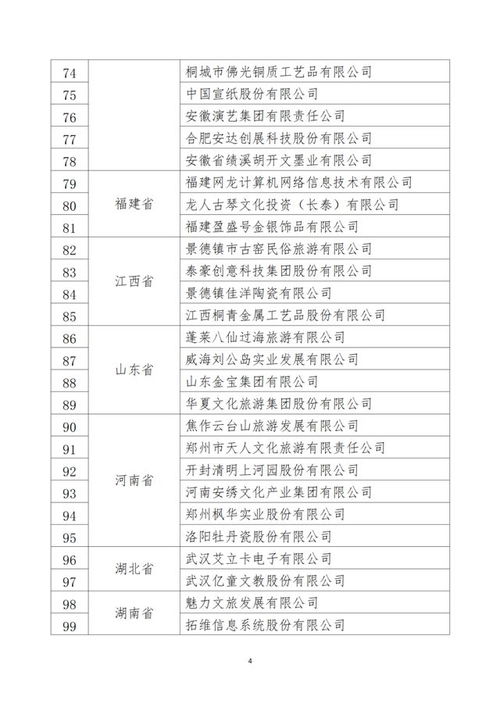 山西两企入选国家文化产业示范基地公示名单 文创融合释放文化新动能