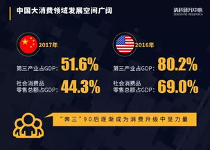 文化复兴时代 谨防刻舟求剑的产业投资陷阱