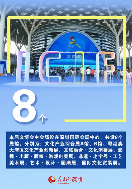 数说第二十届文博会 12万+展品的文化盛宴与产业投融资新热潮